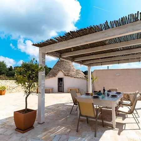 Trullo Caelum * Αλμπερομπέλο